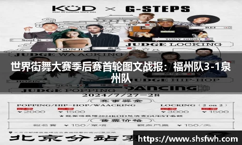 世界街舞大赛季后赛首轮图文战报：福州队3-1泉州队